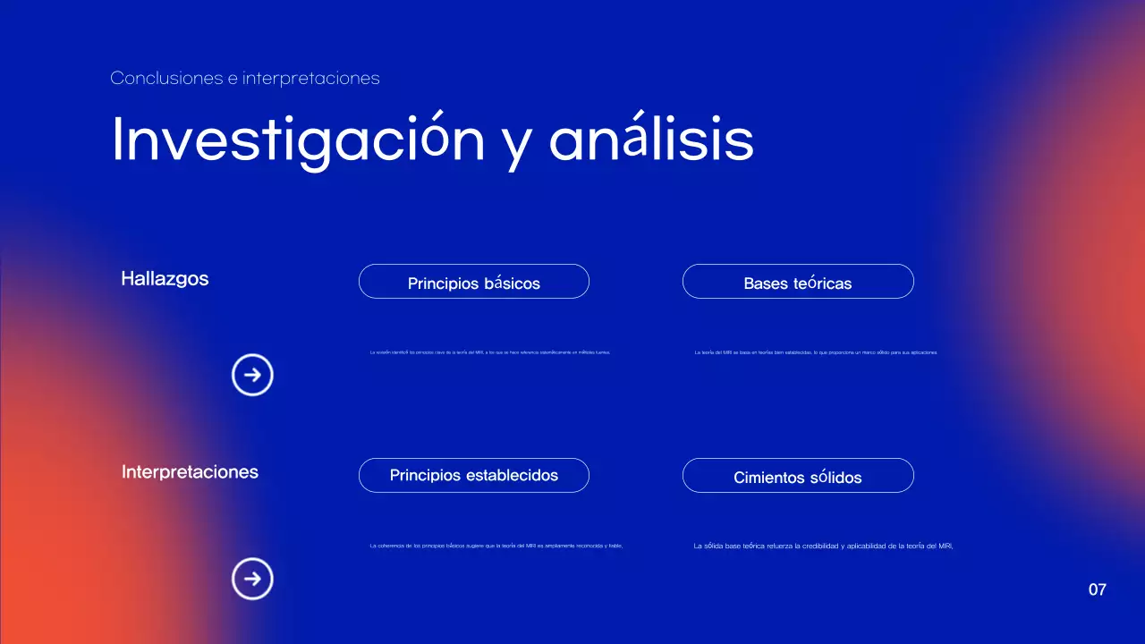 Gradiente azul y naranja Presentación del proyecto de investigación