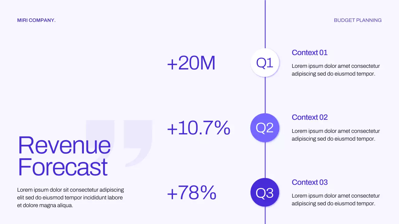 Purple Modern Finance Planner Presentation