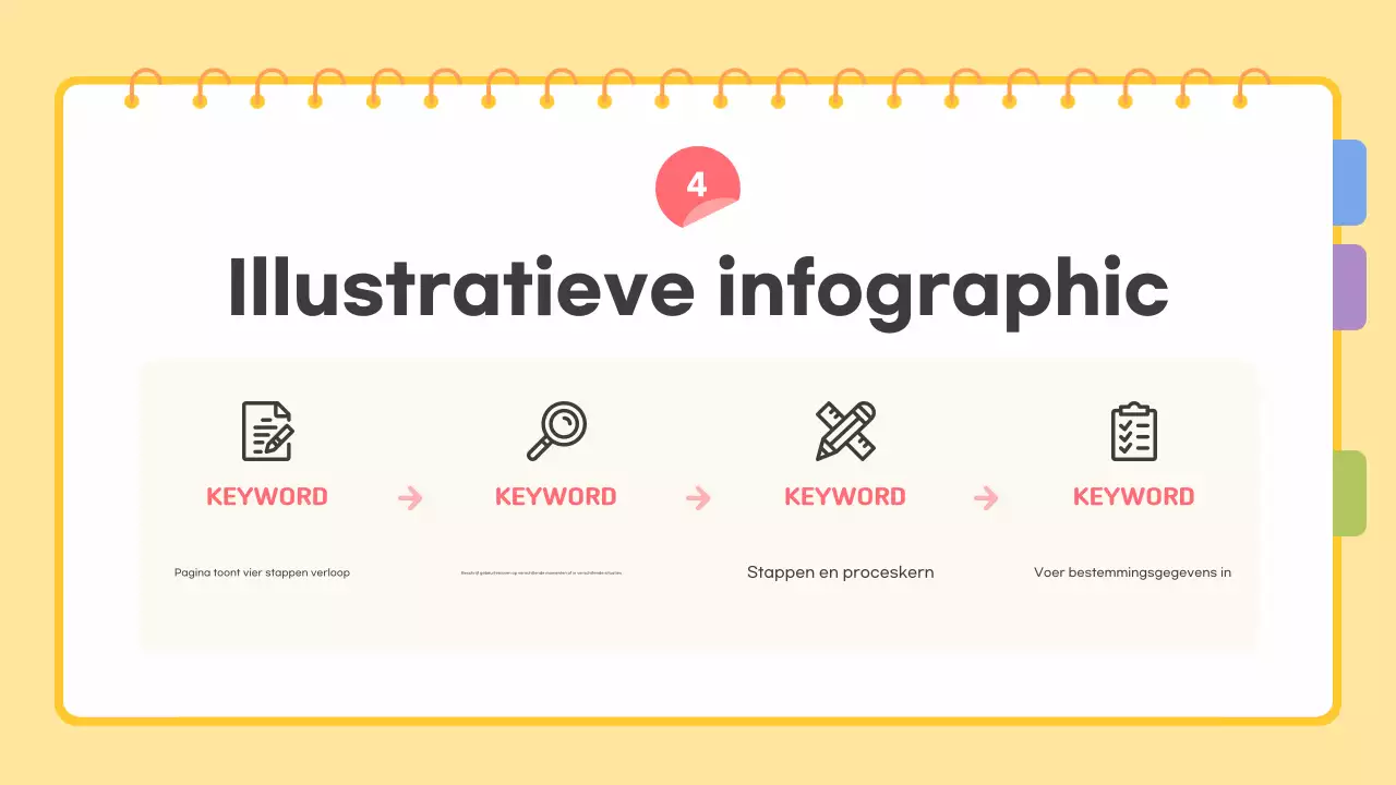 Geel Eenvoudige sjabloonbeschrijving