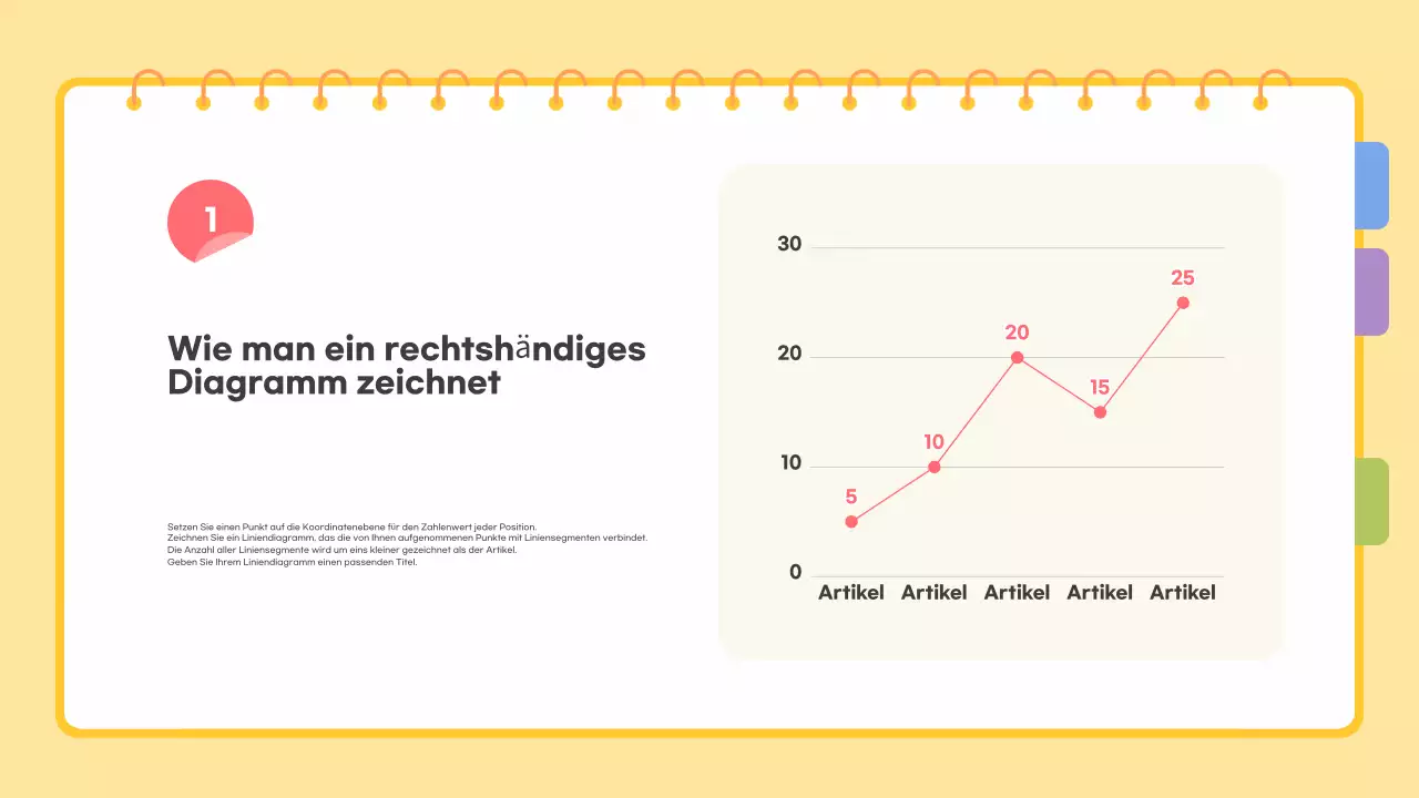 Gelb Einfache Vorlage Beschreibung