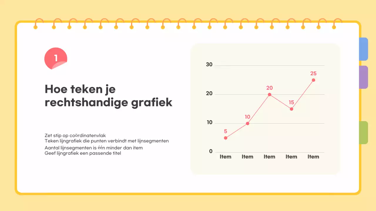 Geel Eenvoudige sjabloonbeschrijving