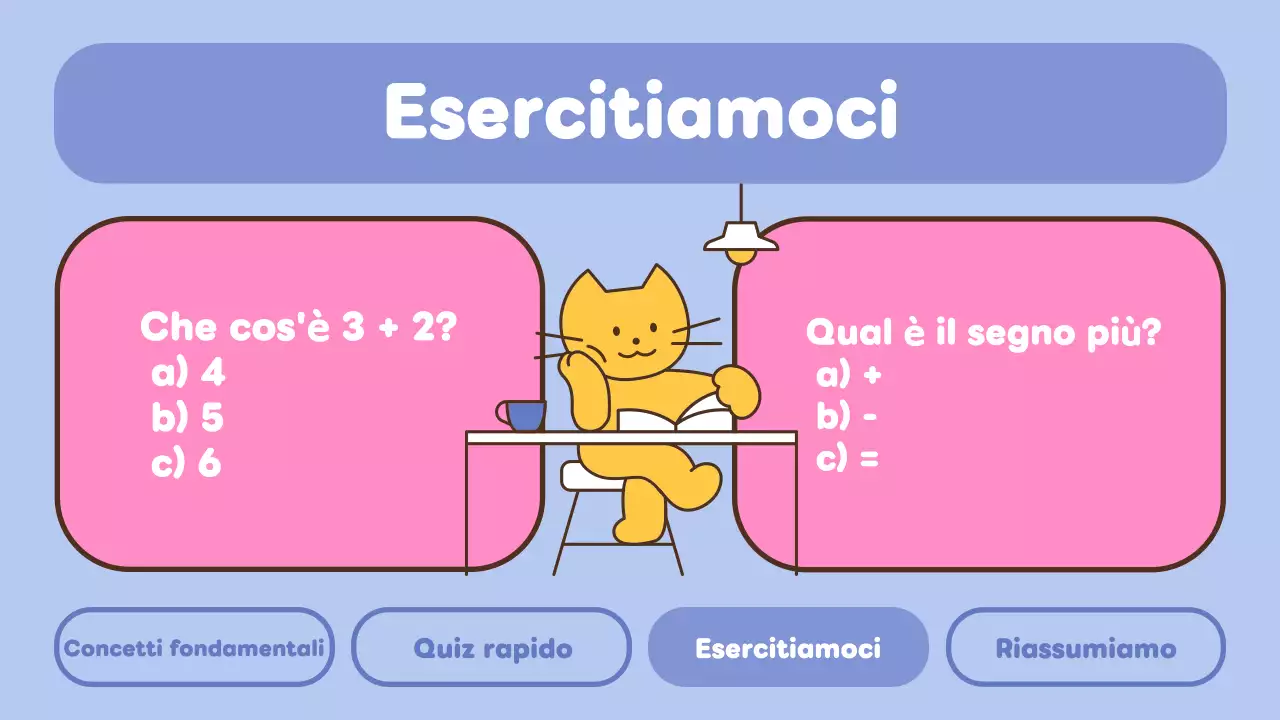 Presentazione della matematica blu-rosa per la scuola elementare