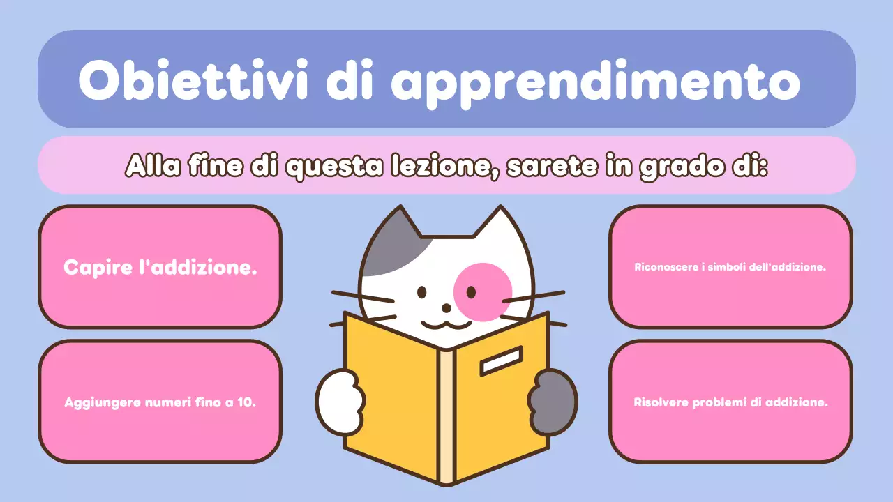 Presentazione della matematica blu-rosa per la scuola elementare