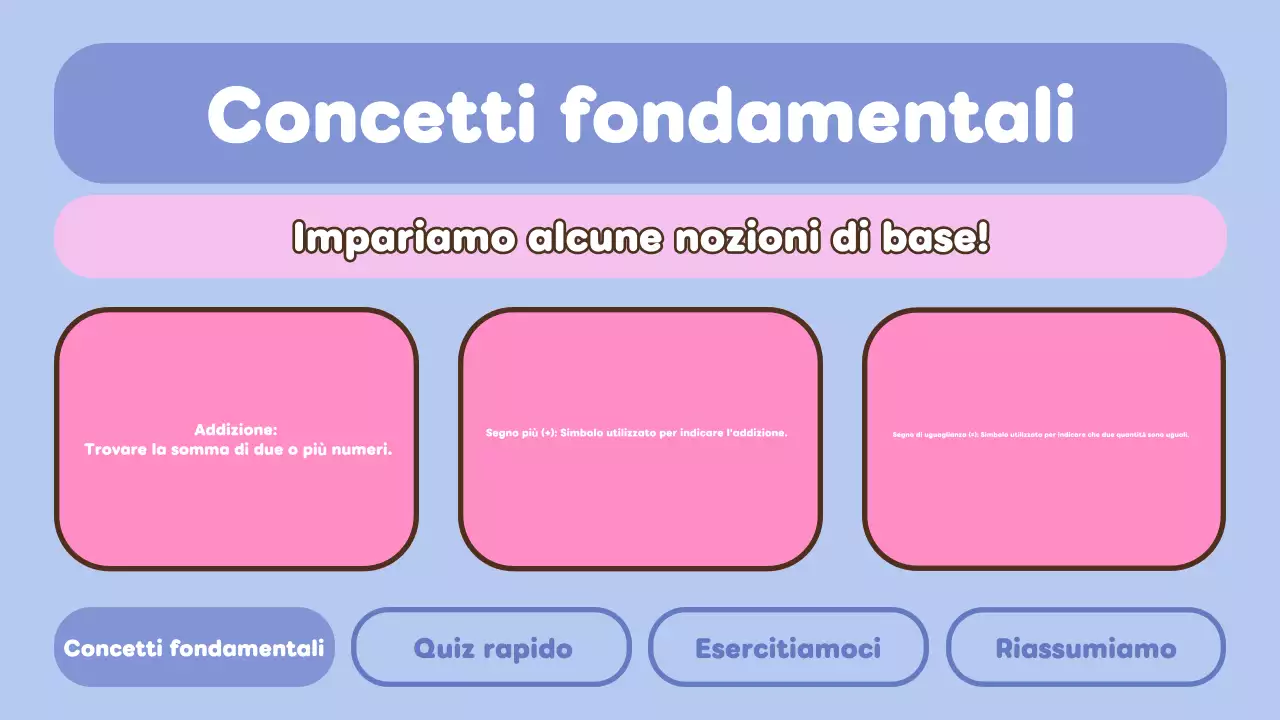Presentazione della matematica blu-rosa per la scuola elementare