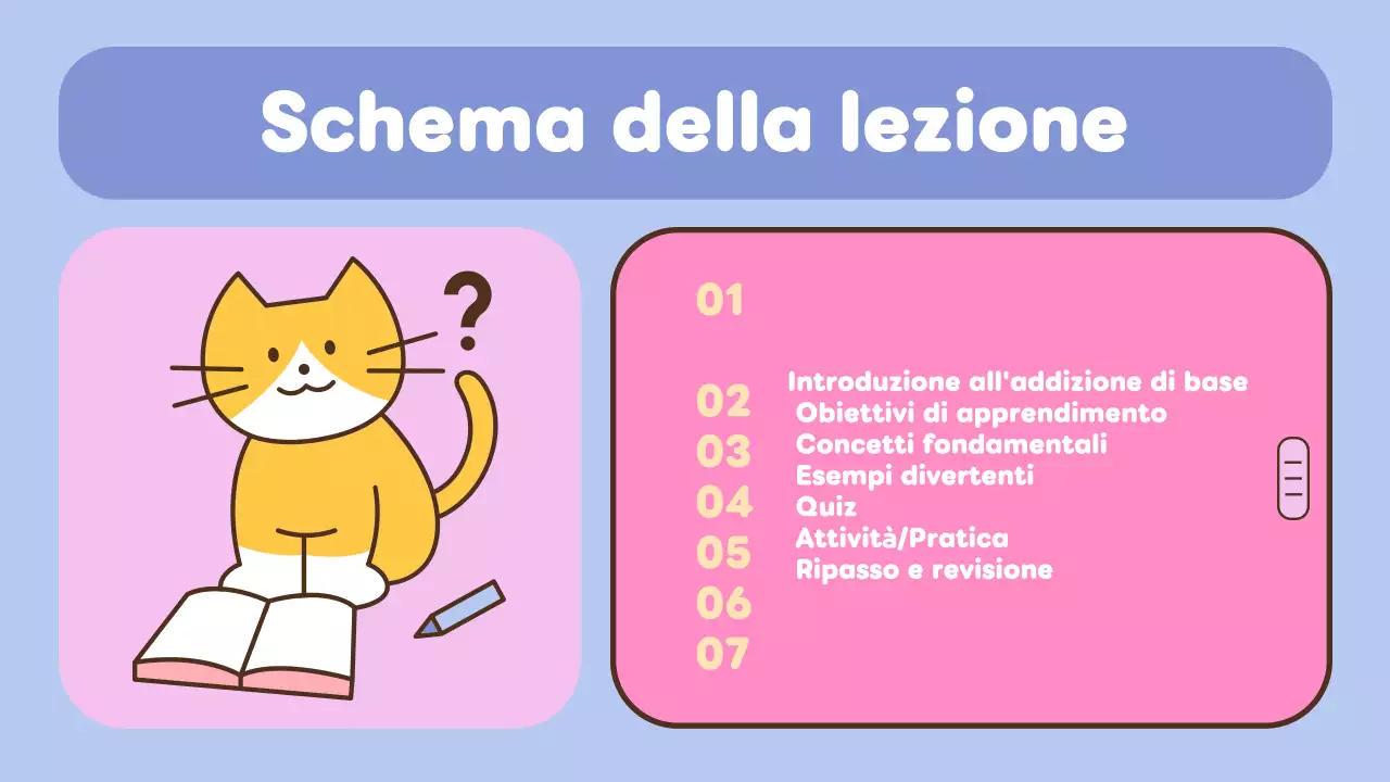 Presentazione della matematica blu-rosa per la scuola elementare