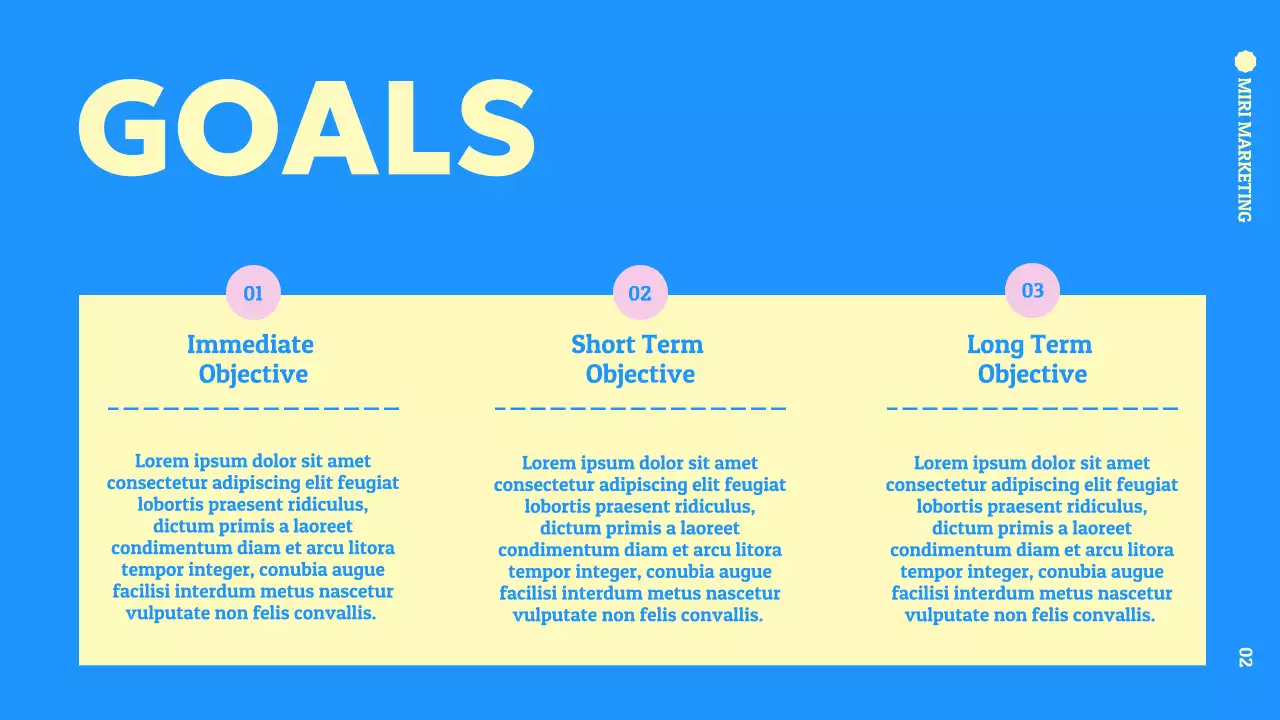 Yellow Modern Marketing Presentation