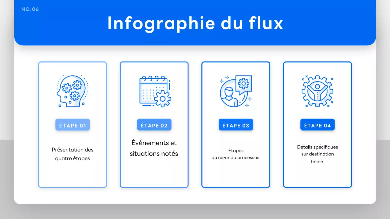 Documentation Blue Simple Presentation