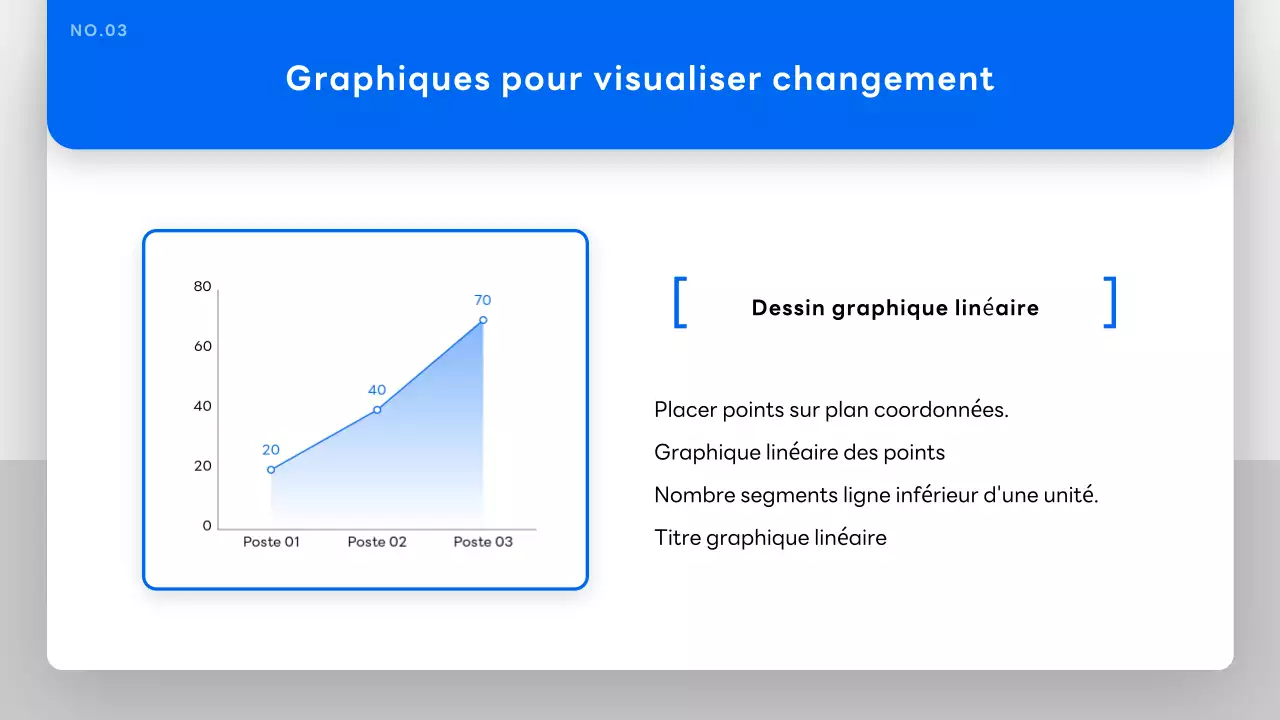 Documentation Blue Simple Presentation