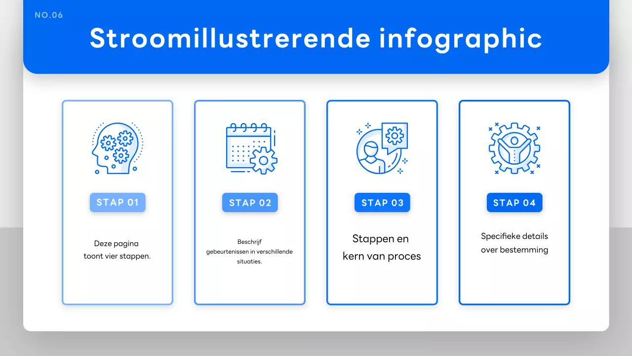 Blue Eenvoudige Presentatie documentatie