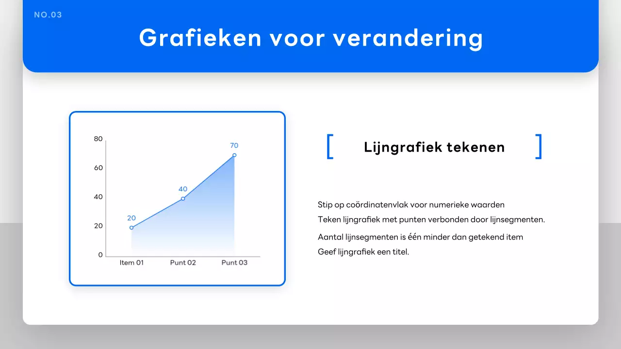 Blue Eenvoudige Presentatie documentatie