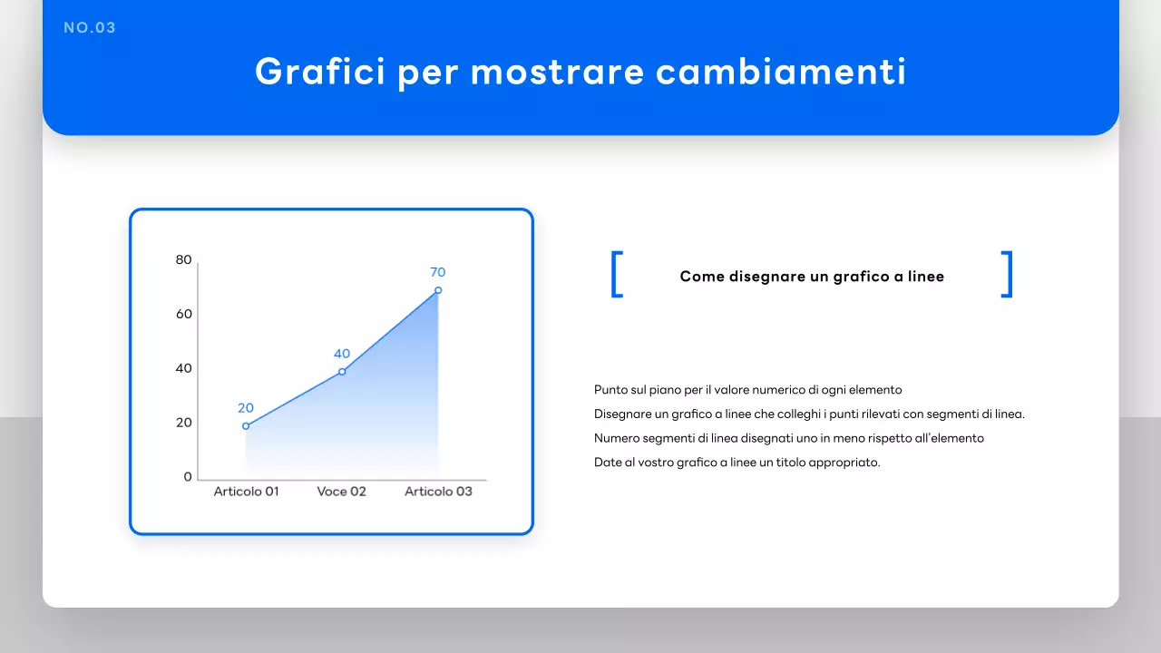 Documentazione della presentazione semplice blu
