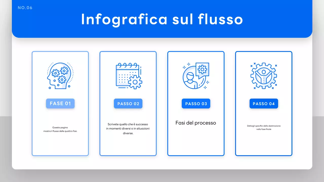 Documentazione della presentazione semplice blu