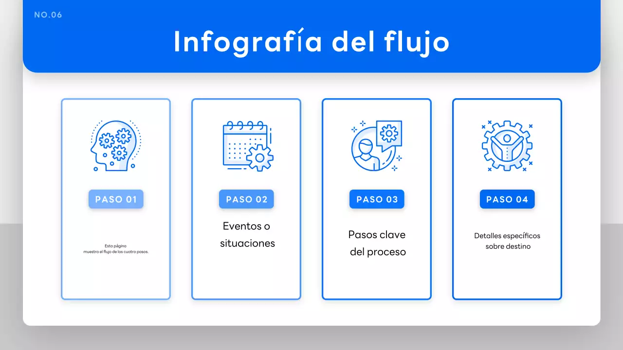 Documentación Blue Simple Presentation