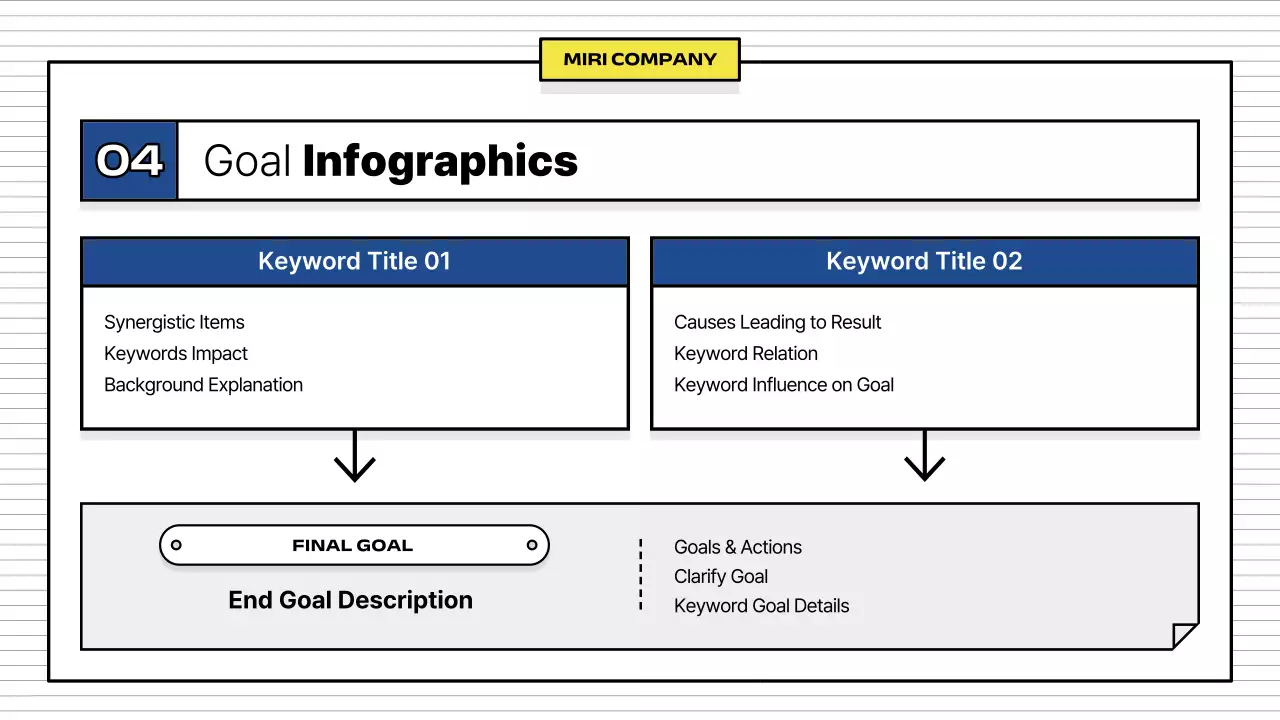 Yellow Simple Business description