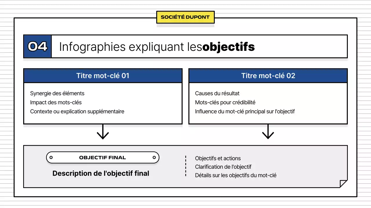 Yellow Simple Business Description