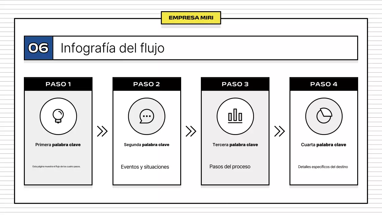 Yellow Simple Descripción de la empresa