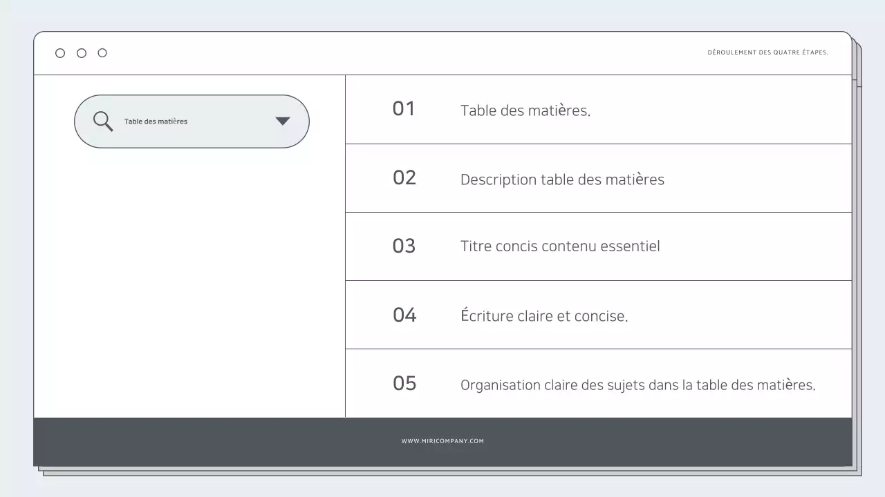 Mint Simple Presentation Documentation
