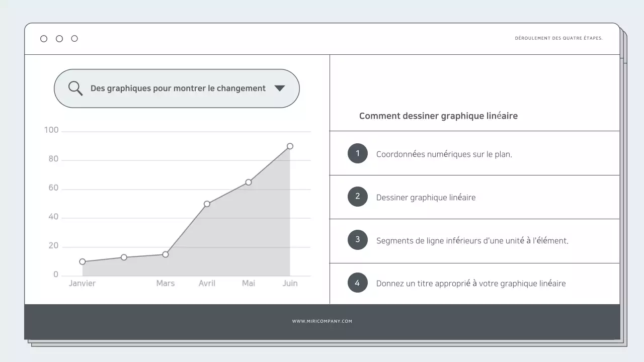 Mint Simple Presentation Documentation