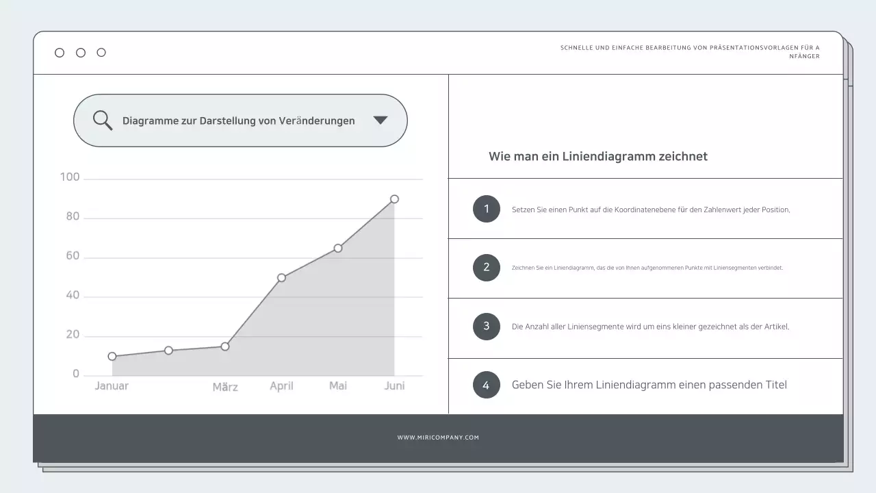 Mint Einfache Präsentation Dokumentation