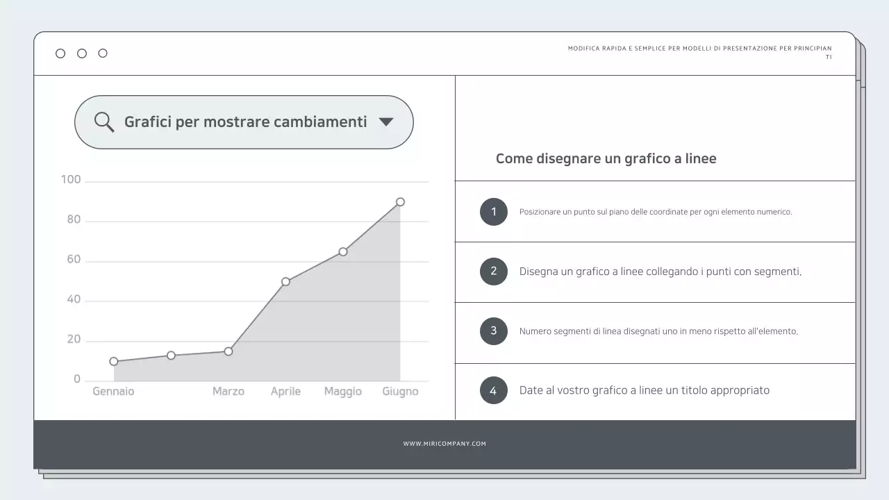 Documentazione della presentazione semplice della menta