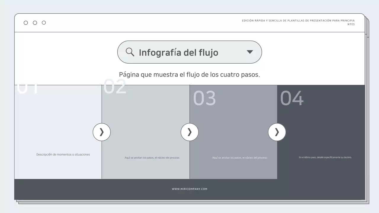Documentación de la presentación de Mint Simple