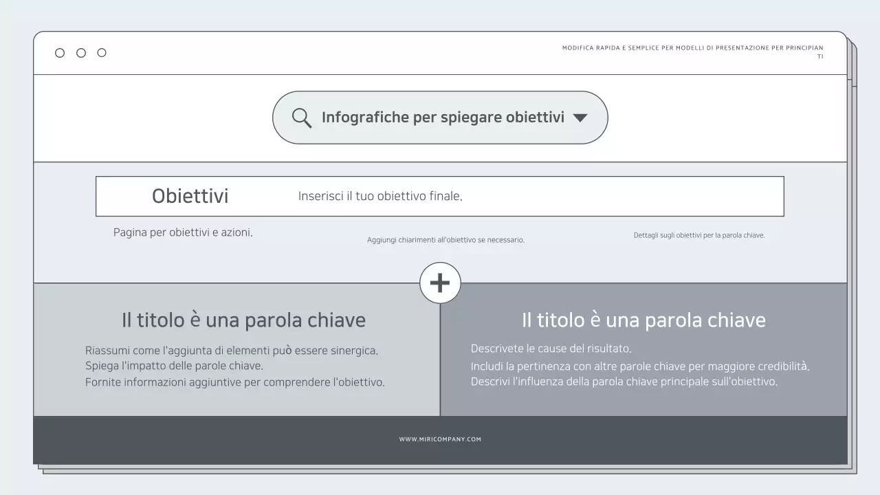 Documentazione della presentazione semplice della menta