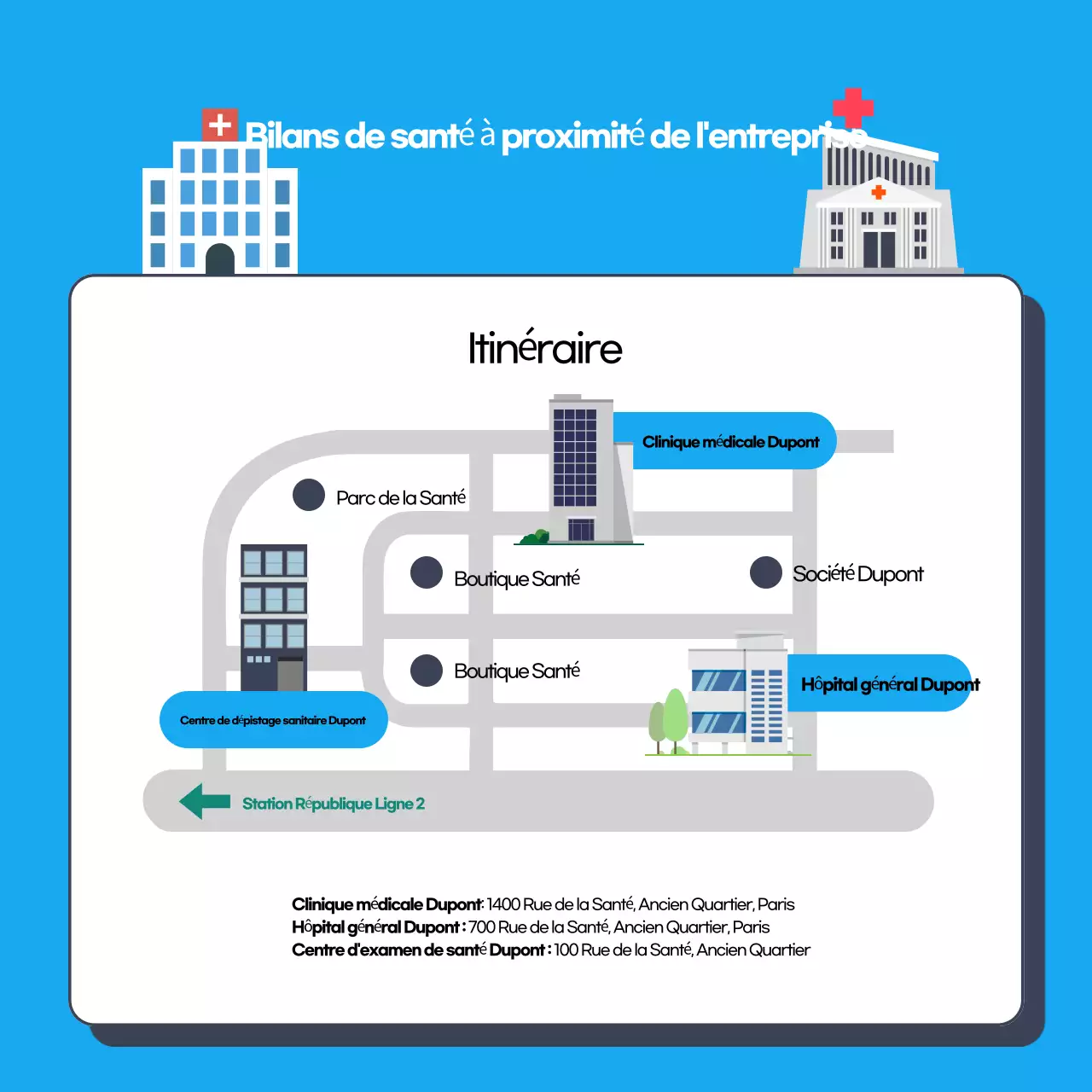 À propos du bilan de santé Blue Simple