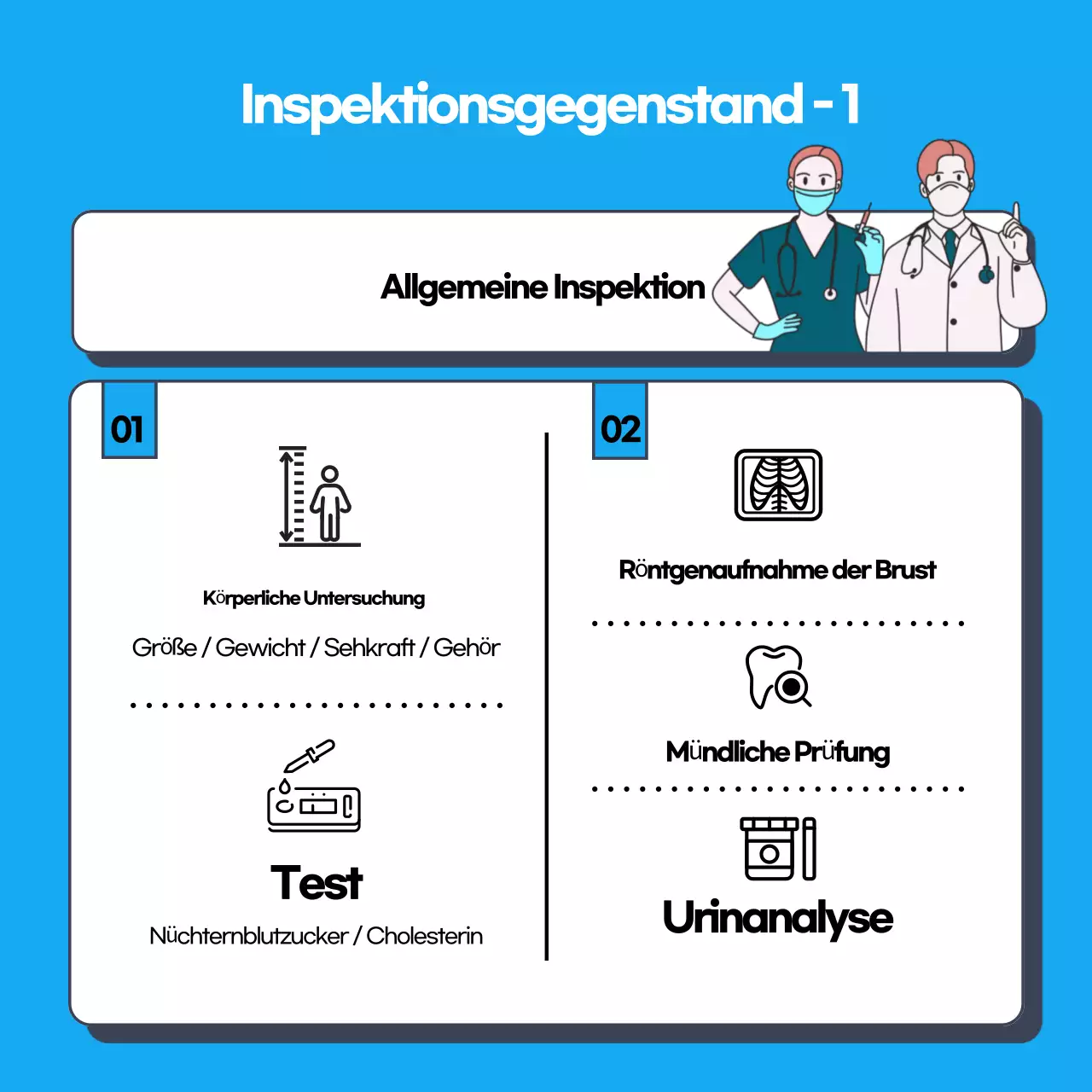 Über den Blue Simple Health Check