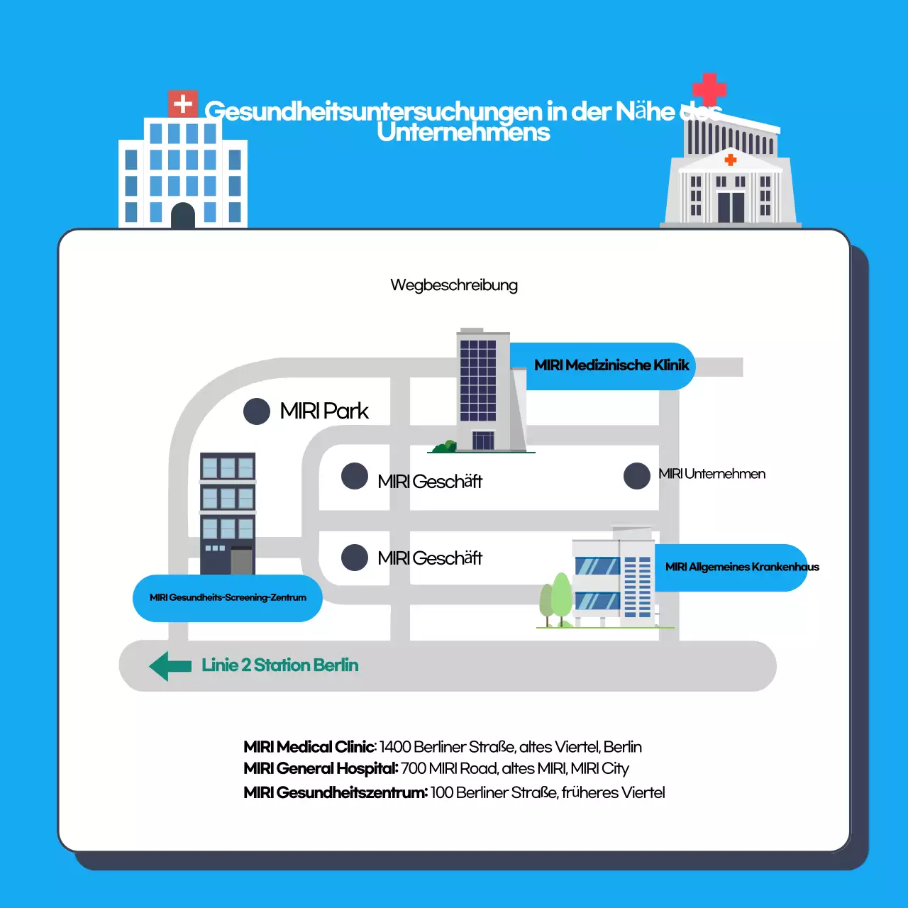 Über den Blue Simple Health Check