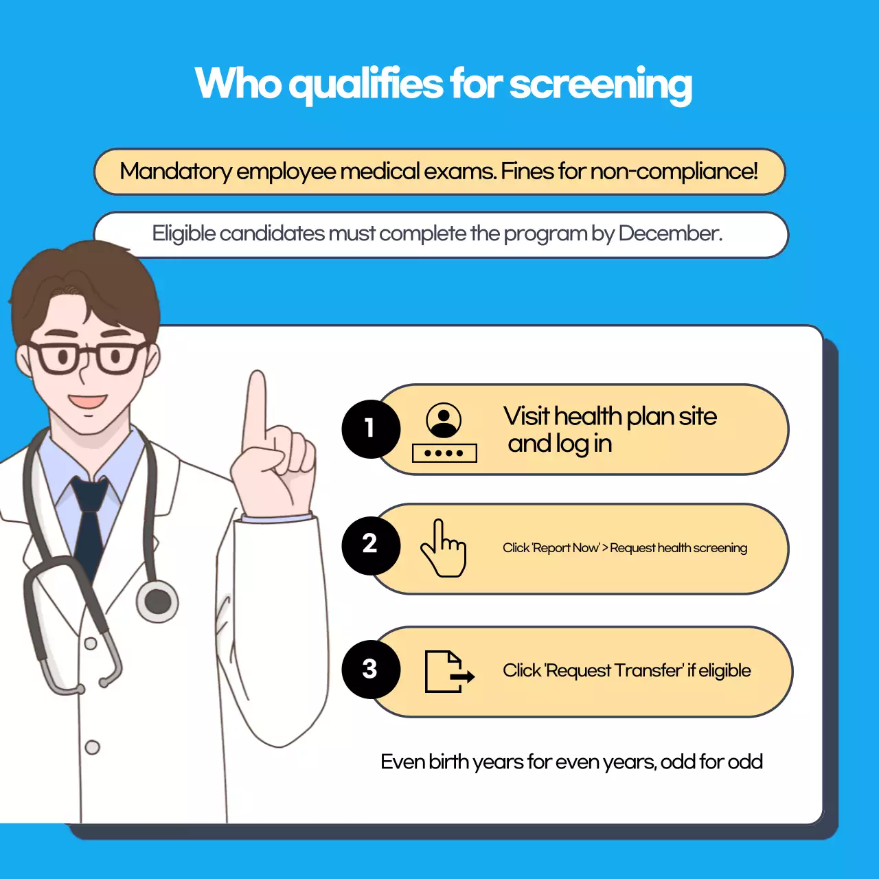 Sobre o Exame de Saúde Simples Azul