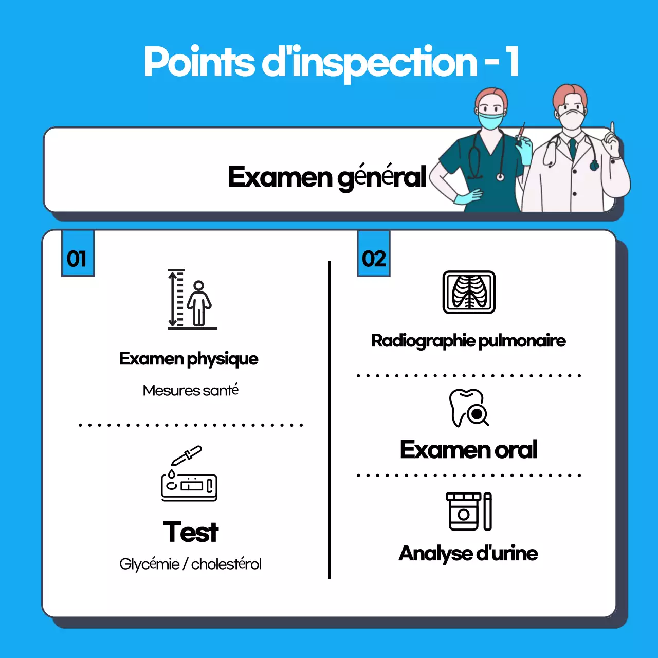 À propos du bilan de santé Blue Simple