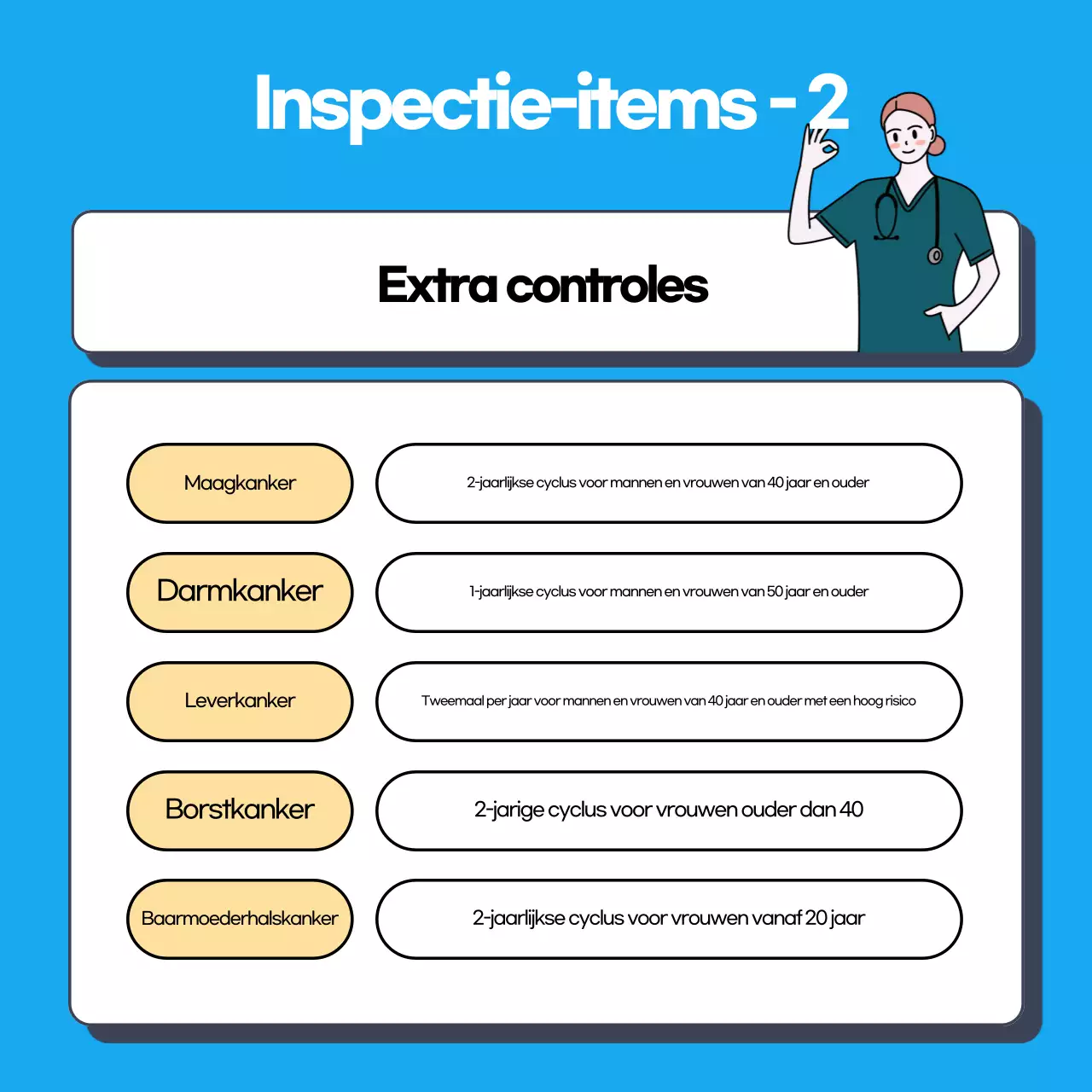 Over de Blue Simple Health Check