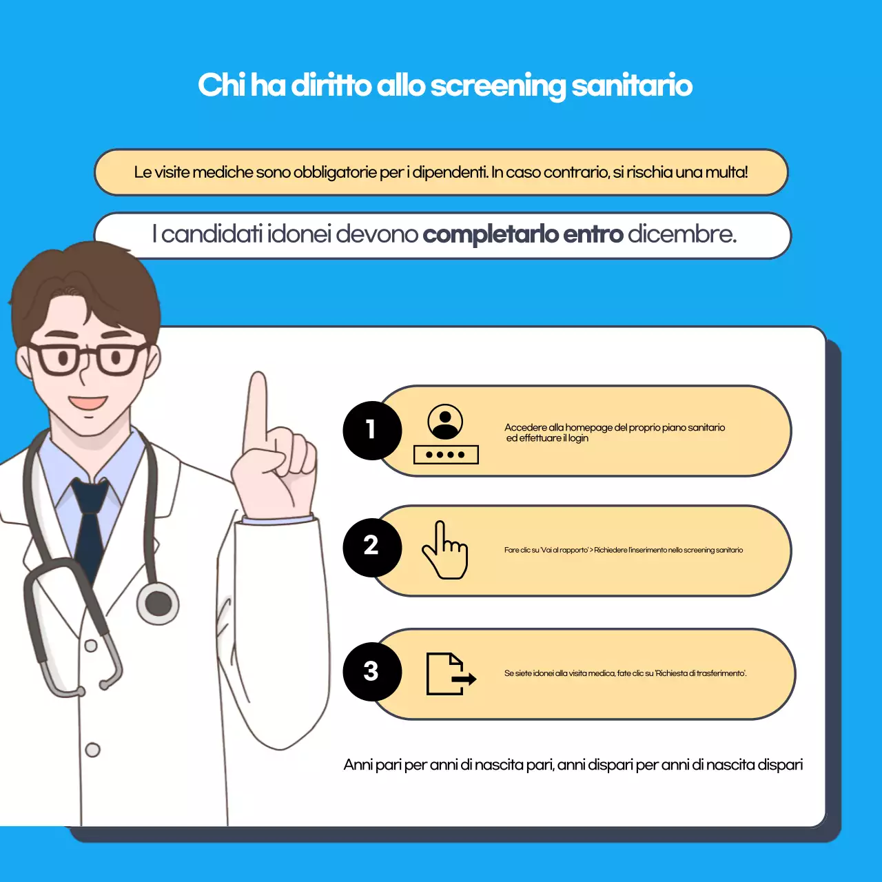 Informazioni sul Blue Simple Health Check
