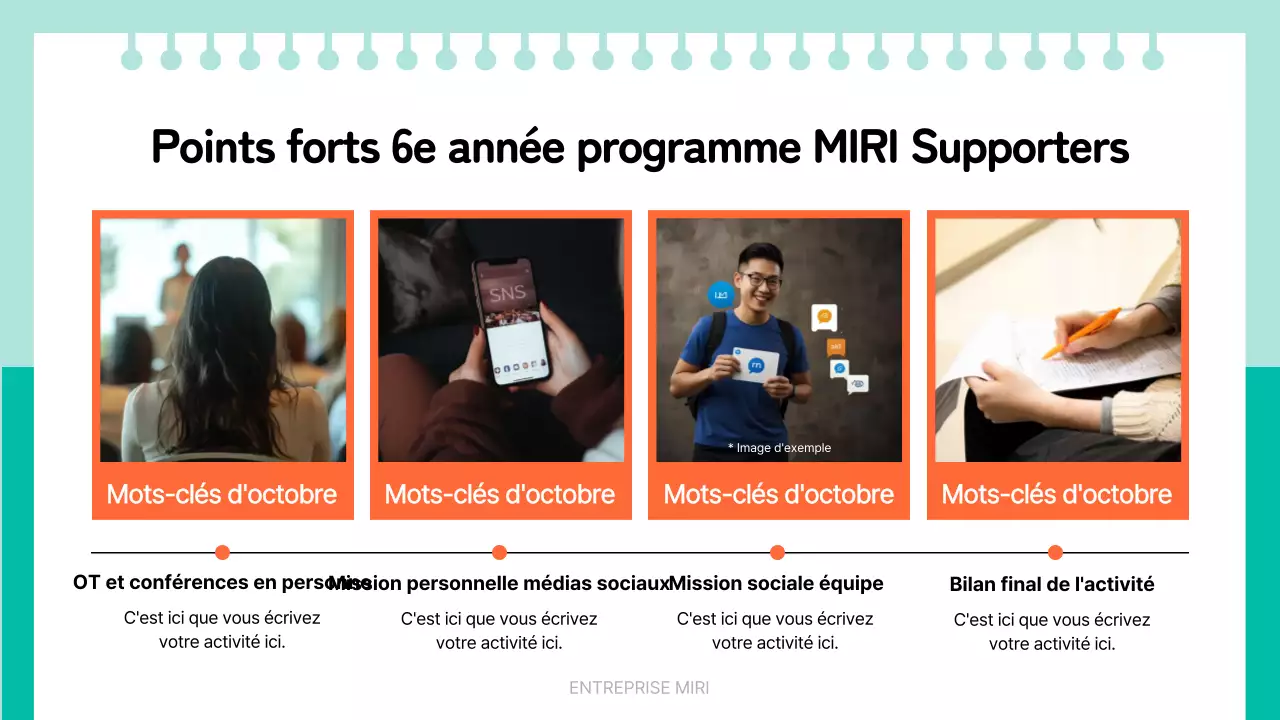 Rapport d'activité simple d'Orange