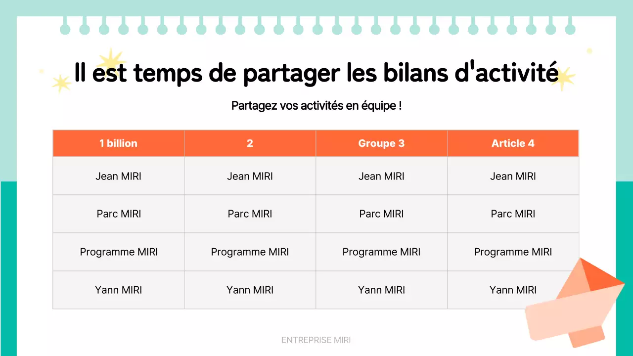 Rapport d'activité simple d'Orange