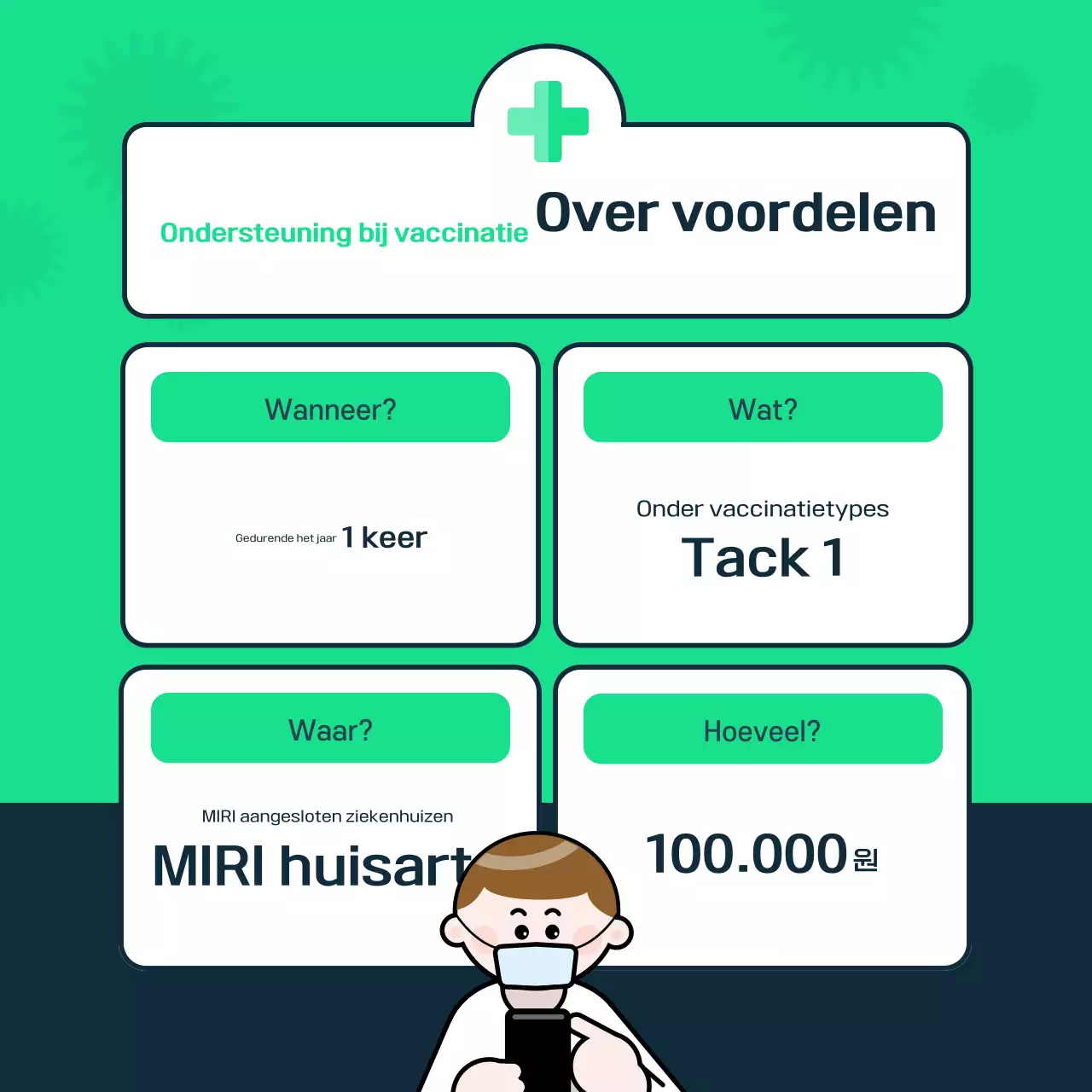 Munt Moderne Vaccinatiegids