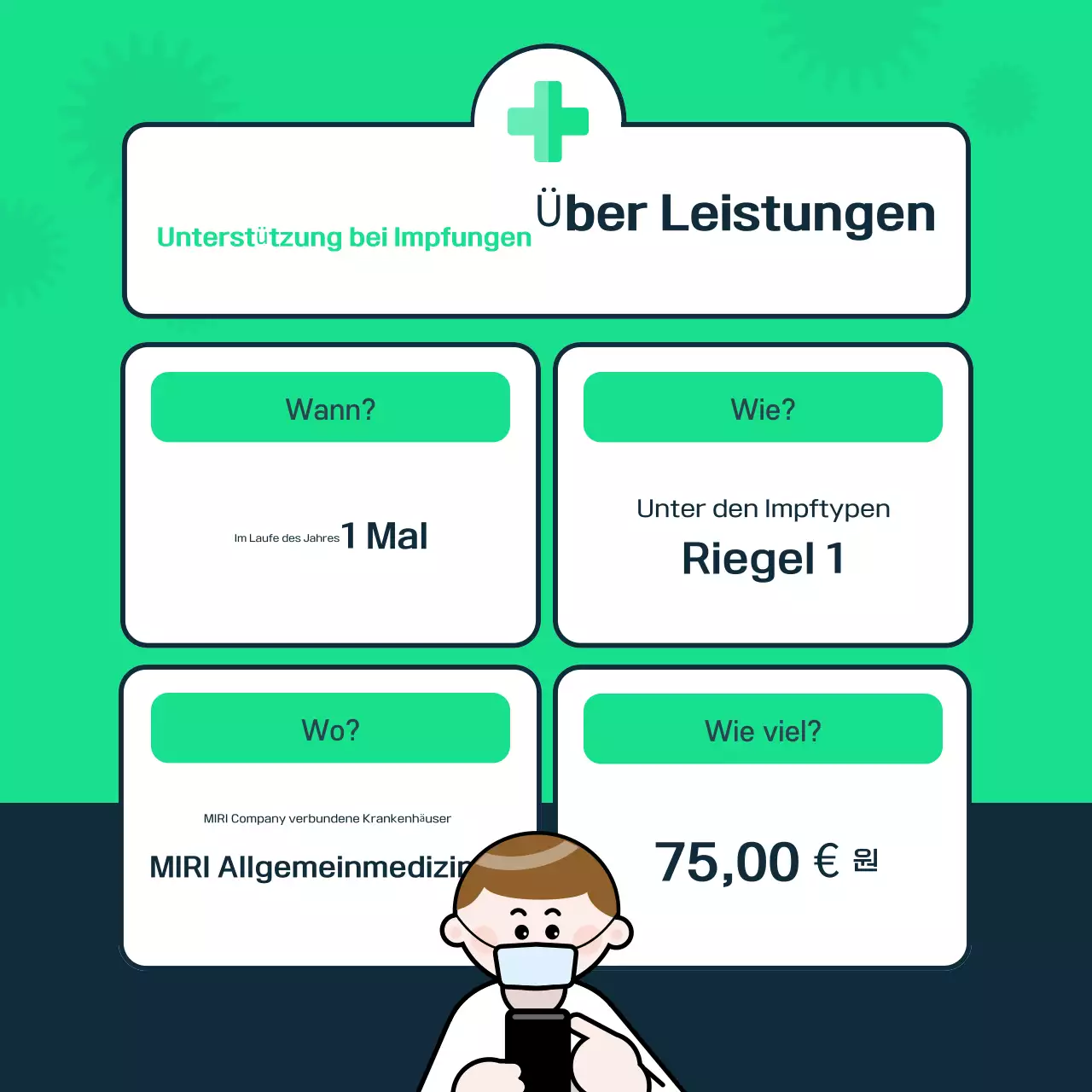 Mint Modern Vaccination Guide