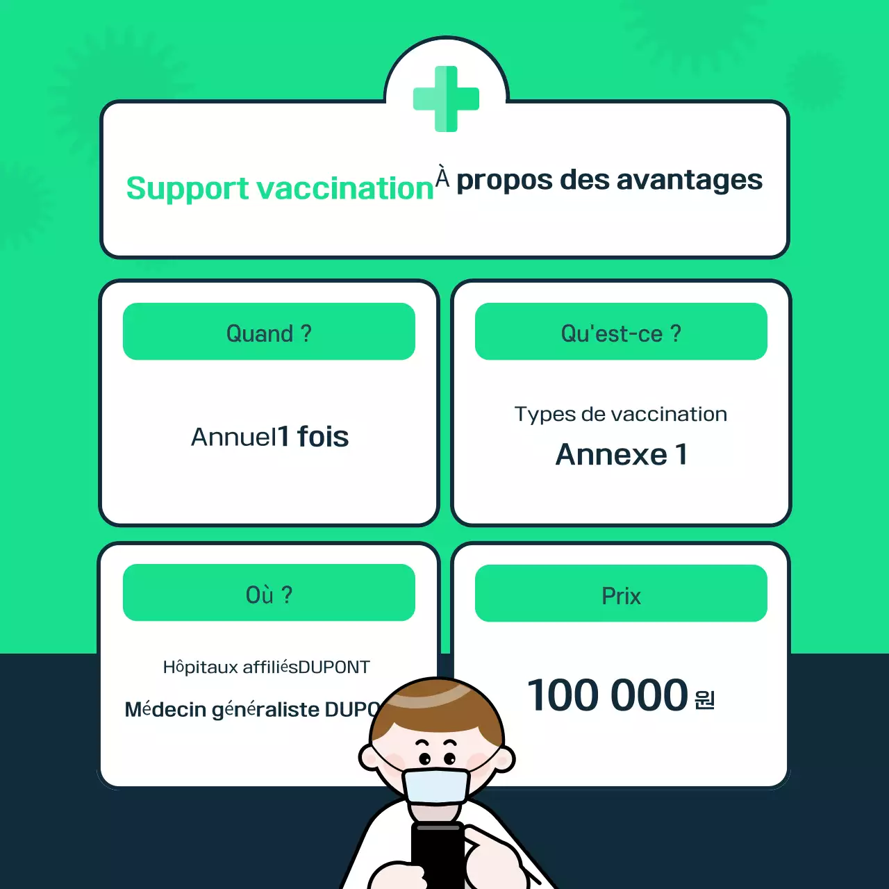 Guide de vaccination moderne de la Monnaie