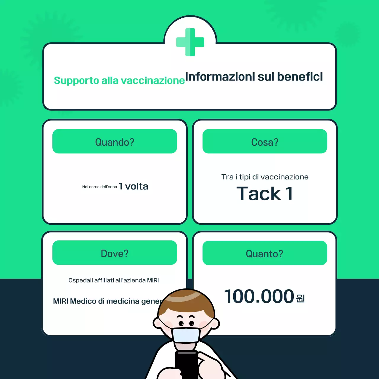 Guida alle vaccinazioni moderne della menta