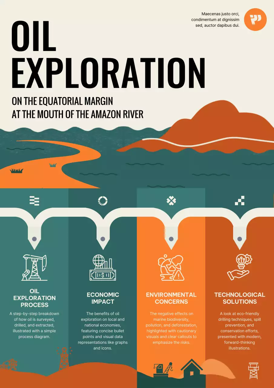Orange and Deep Green Oil Exploration Infographic Poster