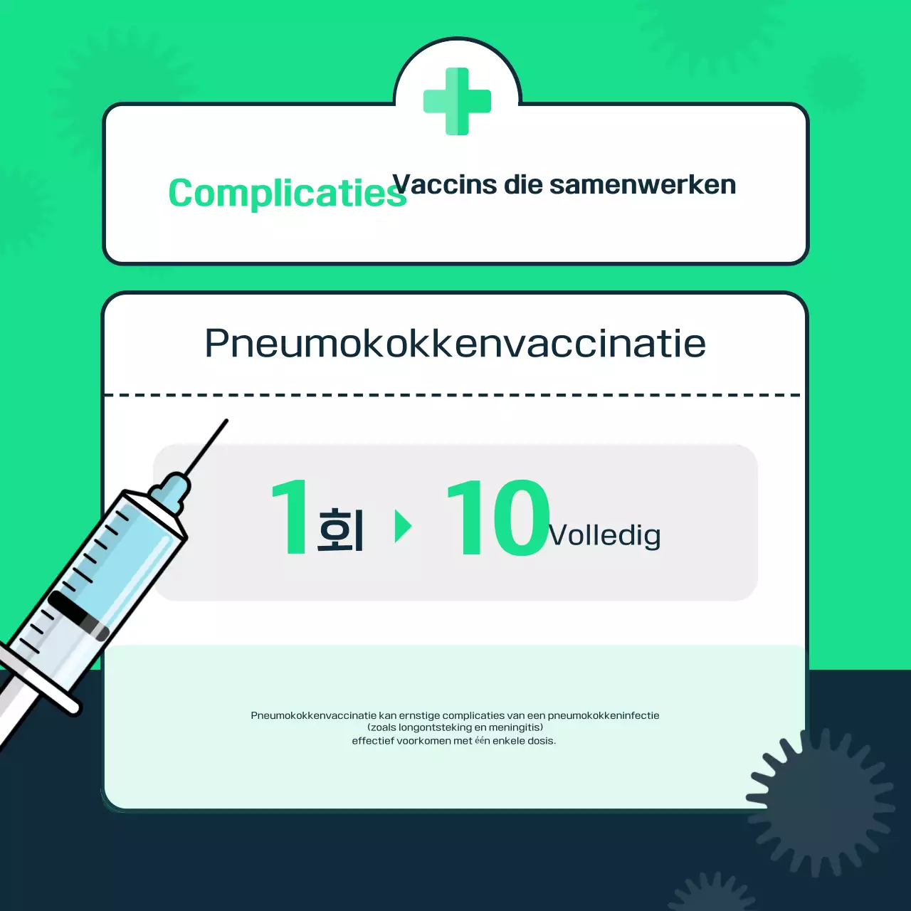 Munt Moderne Vaccinatiegids