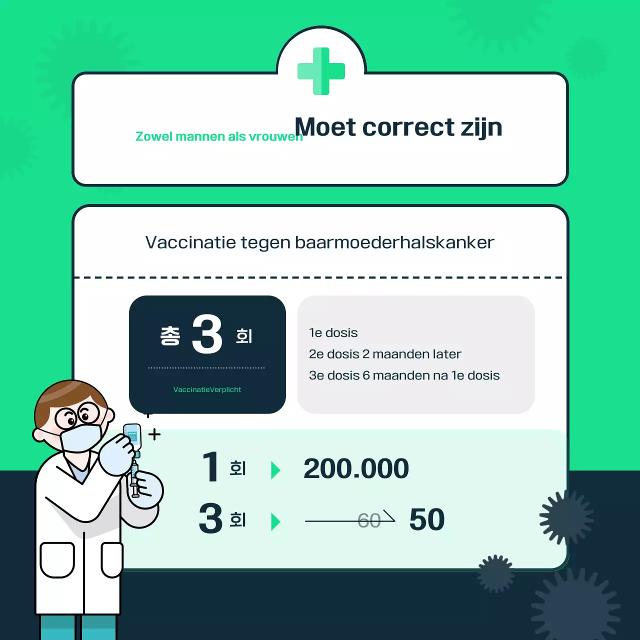 Munt Moderne Vaccinatiegids