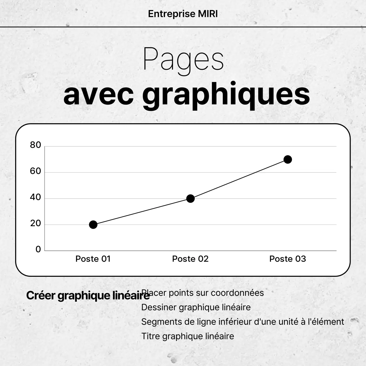 Publicité blanche de conception simple