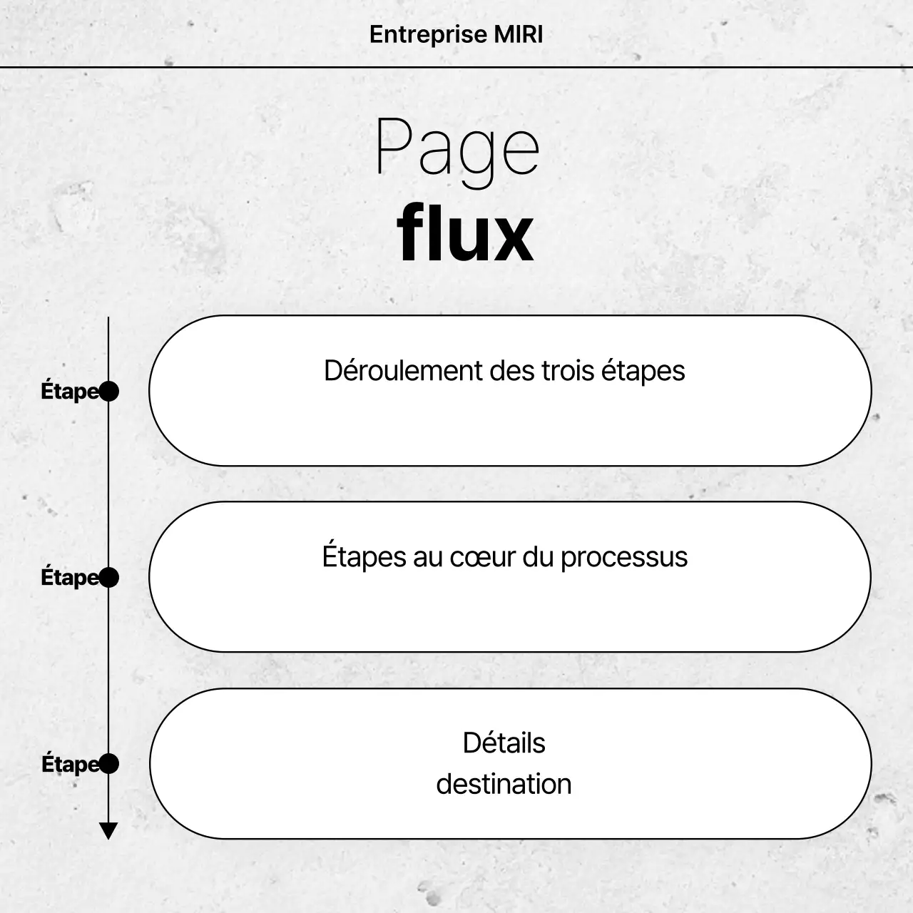 Publicité blanche de conception simple