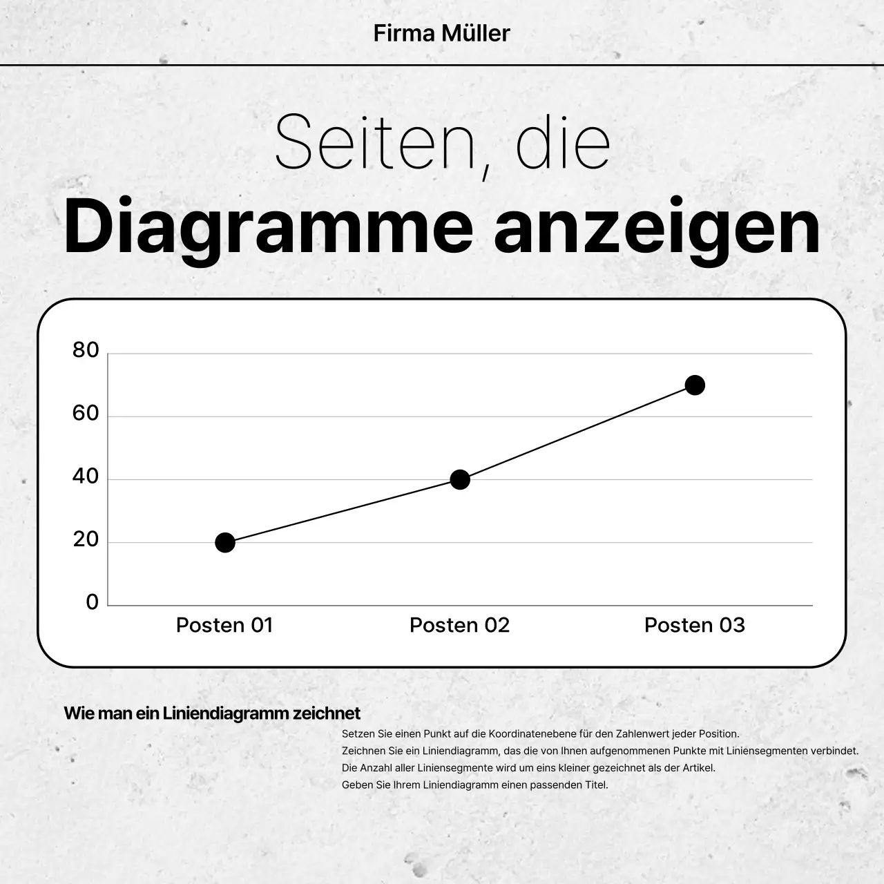 Weißes einfaches Design Anzeige