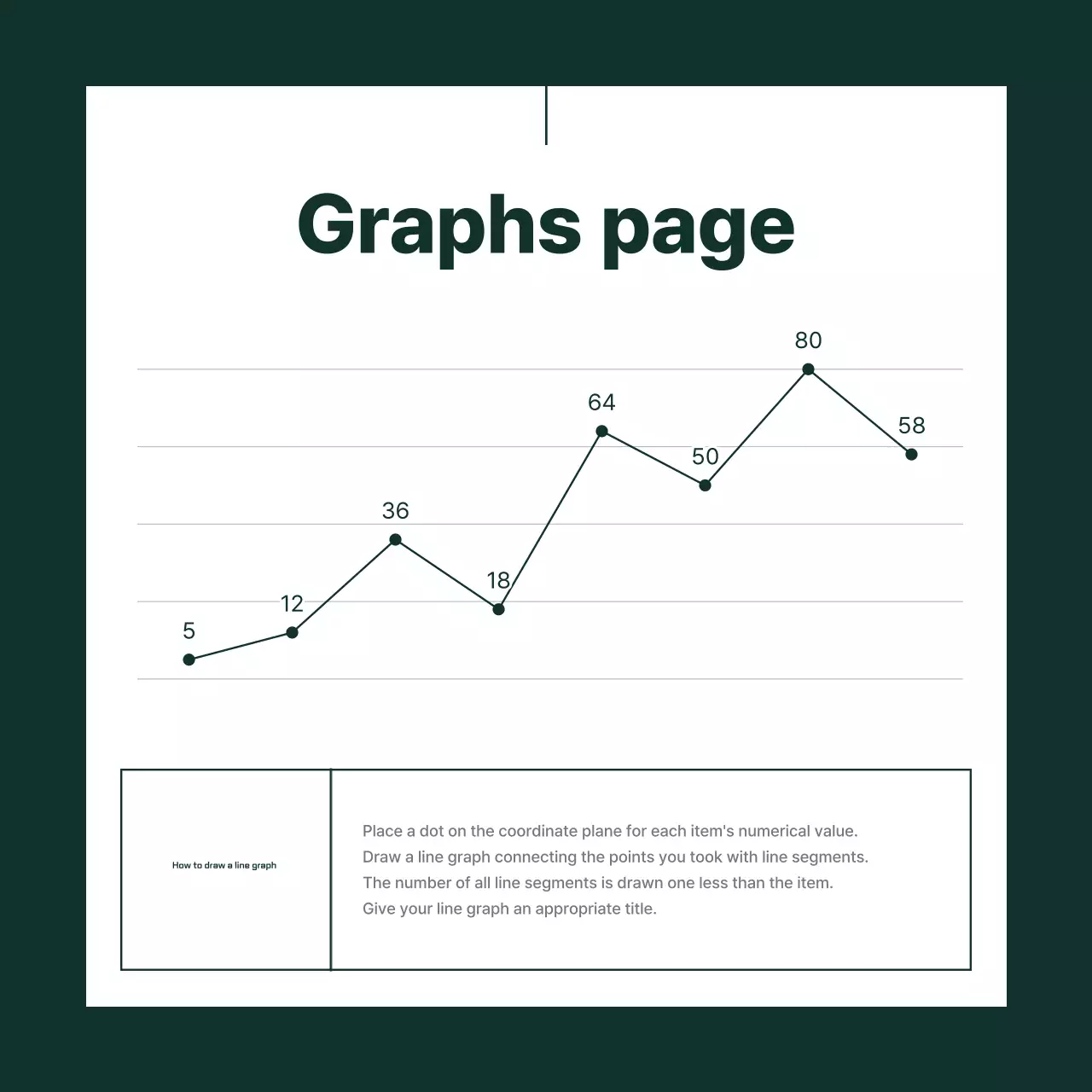 Anúncio de design simples caqui