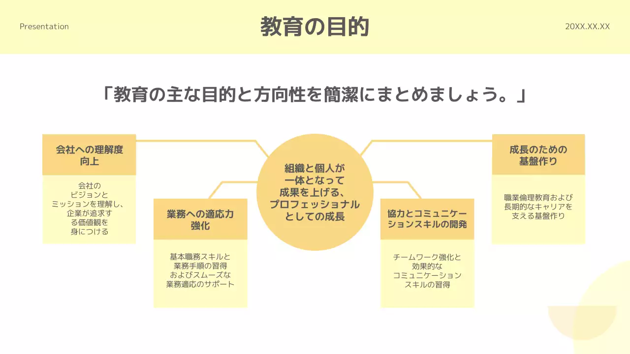 黄色 シンプル ビジネス プレゼンテーション