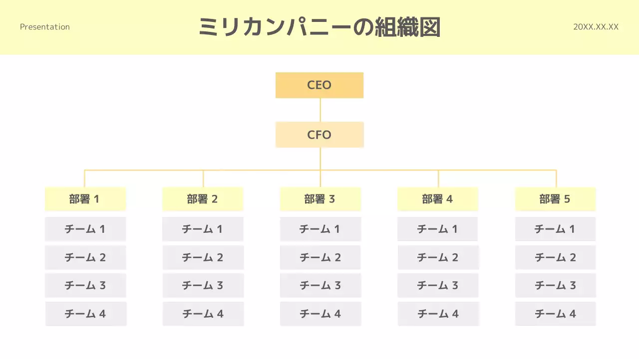 黄色 シンプル ビジネス プレゼンテーション