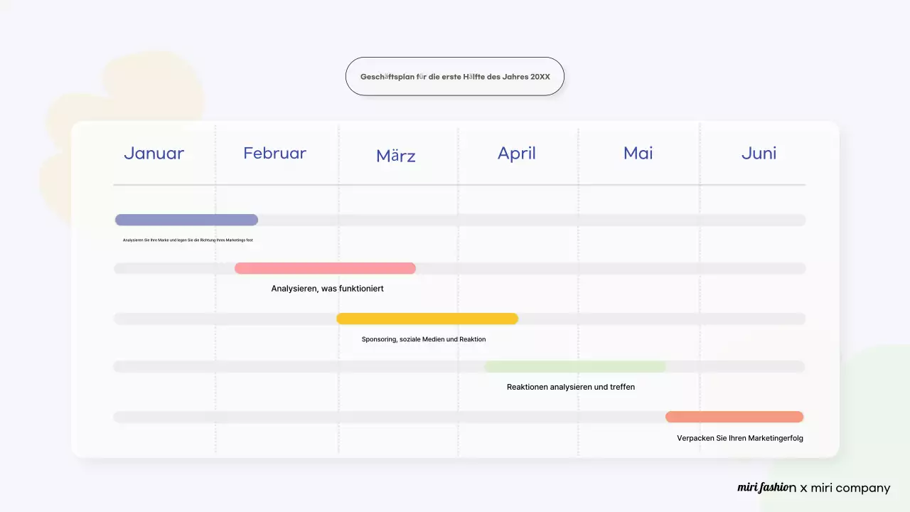 Orange Modern Fashion Report
