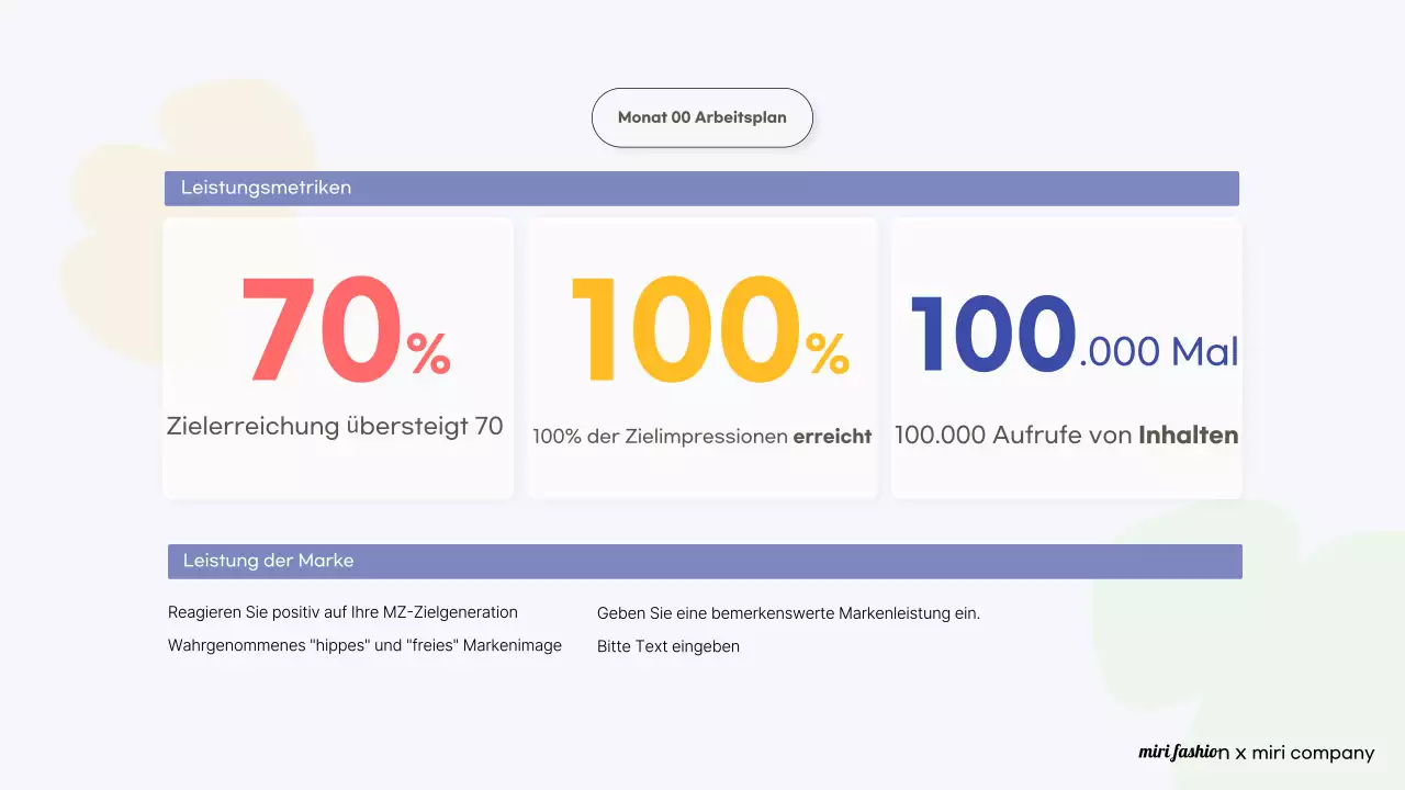 Orange Modern Fashion Report